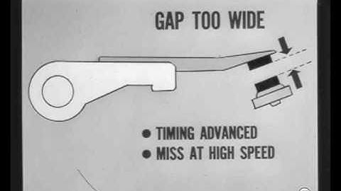 69 6 Ignition systems Pt 2