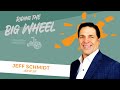 CEO Corner: Cyber-Security, AI Impact on Business and Why You Should Care - Part 1