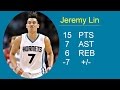 Jeremy Lin Highlights-2015.12.19 Charlotte Hornets vs Washington Wizards