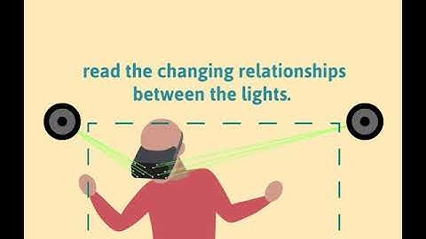 Inside a VR Headset: Outside-In Tracking