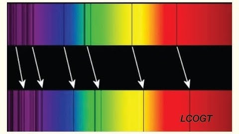 Relativistic Red Shift Doppler Effect. Derivation. YouTube video.