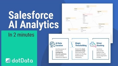 AI-Powered Analytics for Salesforce: How to Improve Lead Conversion