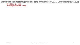 Binary Division using Non restoring Division Algorithm