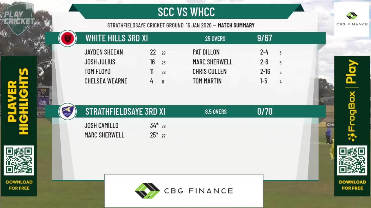 Strathfieldsaye 3rd XI v White Hills 3rd XI