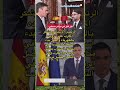 تا شوف لك لبلاد اوروبا لي معولين عليهمفي كاس العالم صدقووو هما لي واقفين علينا و و قالك المشكل تا شوف لك لبلاد اوروبا لي معولين عليهمفي كاس العالم صدقووو هما لي واقفين علينا و و قالك المشكل