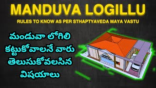 Manduva Logilli House 