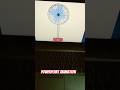 powerpoint animation tricks #trendingshorts #computerinstitute #computercenter