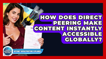 How Does Direct Peering Make Content Instantly Accessible Globally?