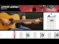 Hey jude  the beatles  guitar lesson  common chords