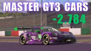 How To Drive Gt3 Cars On Iracing Front, Mid & Rear Engines Explained