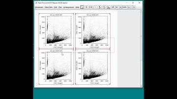 FCSalyzer Tutorial #2 - Working with plots