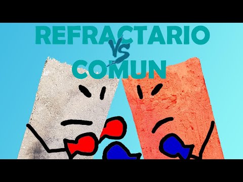 Video: ¿Qué es el ladrillo refractario y para qué sirve?