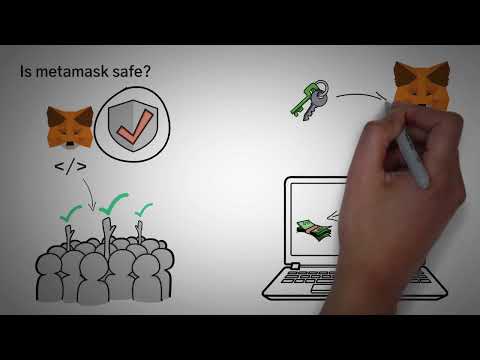 Vidéo: Qu'est-ce que Metamask dans Blockchain ?