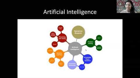 NAtural LAnguage Processing: An Application Perspective