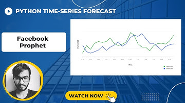 Facebook Prophet Time Series Forecast | Python Tutorial