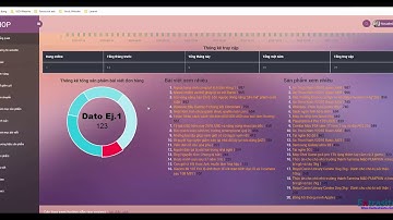 Bài 167 : Lập trình bán hàng Laravel - Thống kê số lượng admin