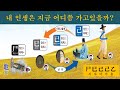 한글한자 :몸 기(己)와 내 인생, 어디쯤 가고 있을까?