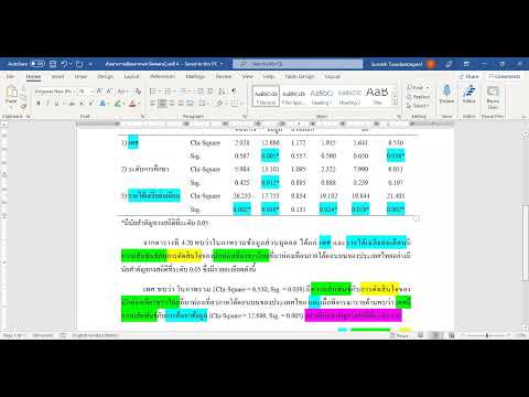 การวิจัยสำหรับมือใหม่ EP39: ตัวอย่างการเขียนนอธิบายตารางไคสแควร์ (Chi-Square) ในบทที 4