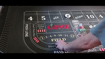 How does this Win Strategy with a 500$ Bankroll!