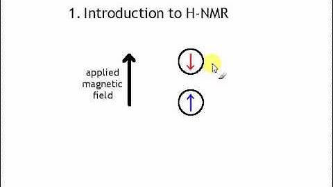 1. NMR spectroscopy - Introduction to proton nuclear magnetic resonance