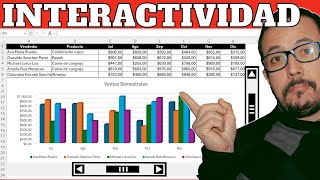 Crea gráficos interactivos con barras de desplazamiento en Excel usando una función.