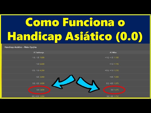 Handicap 0.0: aprenda o que é AH 0.0 nas apostas