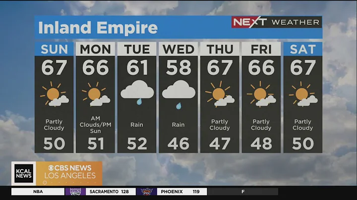 Alissa Carlson's weather forecast (March 12)