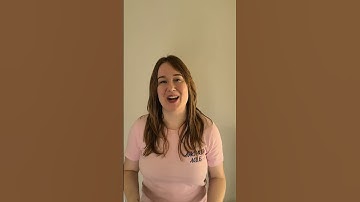 Intro To HTML Images and Body Tag #shorts