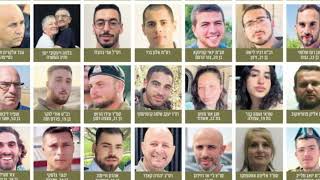 Facesofwar - Donate Today