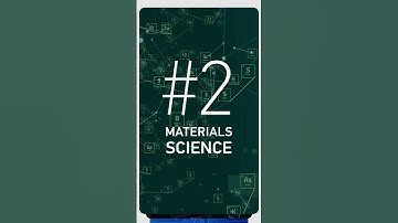 Six NTU Singapore subjects in global top 5