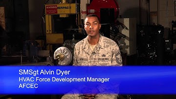 Preventive Maintenance