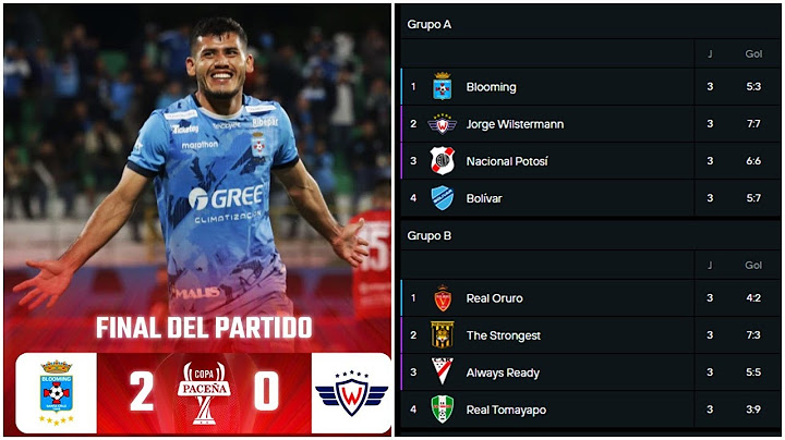 Standings | Professional Division Cup | Matchday 3 | Blooming vs. Wilstermann 2-0