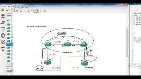 BGP Synchronisation Part 1