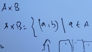 The cardinality of the cartesian product for finite sers.