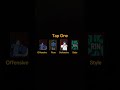 Bluelock Rivals Tap one #anime #bluelock #fyp