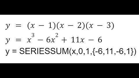 Roots of a Polynomial using SERIESSUM & LINEST Polynomial Regression in Google Sheets or Excel