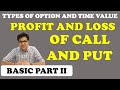 Option buyer and seller - Profit and loss | Types of call and put | CALL AND PUT | OPTION LOGIC |