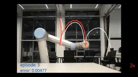 Correcting a trajectory with human corrective feedback (UR5 robot arm)