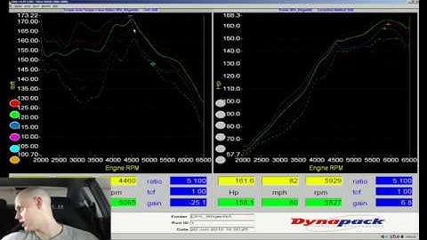 Hondata Flashpro Live Training: Naturally Aspirated 9th Gen Si Part 3 | Evans Performance Academy