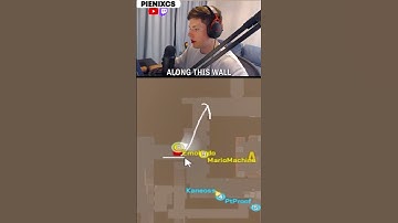 Why do you keep getting killed in the back? - PRO SECRET🧠🤫#cs2 #cs2tips