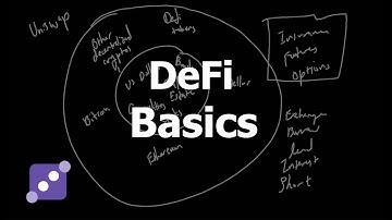 DeFi Basics: Motivation, Goals, How It Works. (Decentralized Finance, Compound, Aave, Uniswap)
