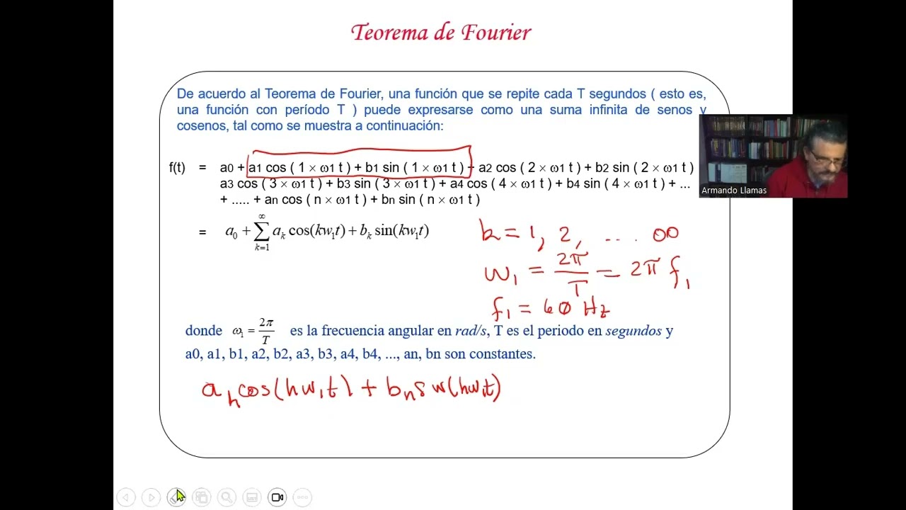 Distorsión Armónica 1