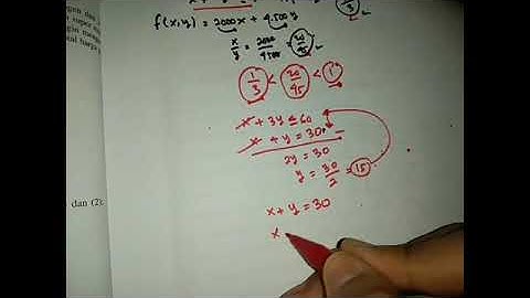 Cara cepat menjawab soal nilai maksimum dari program linear