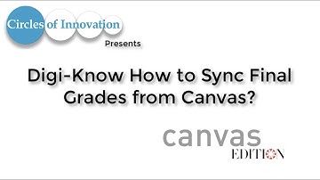 Digi-Know How to Sync Final Grades from Canvas