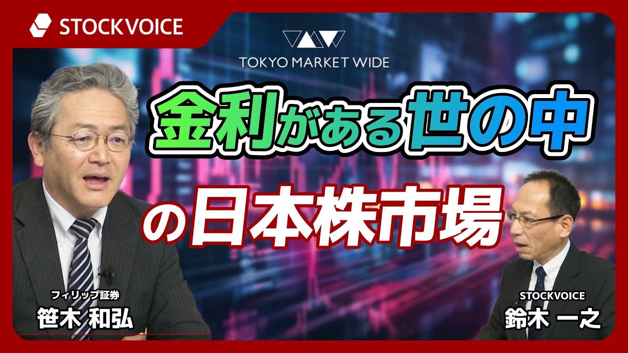 Japanese Stock Market in a World with Interest Rates [Guest