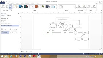 ER Digram on MS Visio 2013 for MCA Mini Project for IGNOU