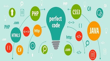 How to Learn HTML PHP JAVASCRIPT MySQL Web Programming Languages Online part-1