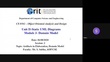 06 08 2020 OOAD Unit II Artifacts of Elaboration&DOMAIN MODEL