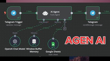🔥 Cara Membuat AGEN AI dengan ChatGPT & TELEGRAM & Google Sheet (Tanpa Coding!) 🔥