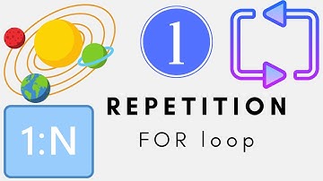 Delphi - Repetition Lesson 1 FOR loop